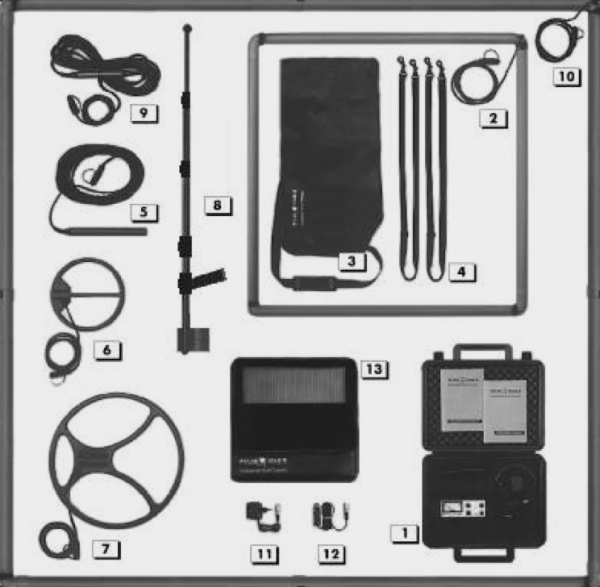 PULSE STAR II PRO παλμικός ανιχνευτής μετάλλων