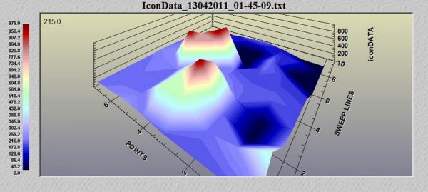 icon-data-katagrafiko-3d-pithari-xruso