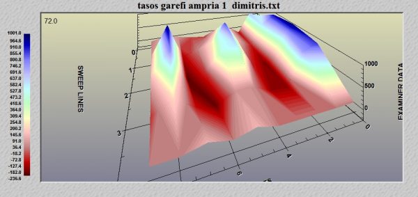 geo_examiner_eyrhma_3_ampria_3d geo_examiner_eyrhma_3_ampria_3d