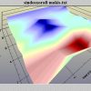 geo_examiner_eyrhma_mpaoulo_se_xalasmata_3d geo_examiner_eyrhma_mpaoulo_se_xalasmata_3d