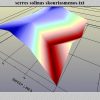 geo_examiner_eyrhma_solhnas_80_cm_3d geo_examiner_eyrhma_solhnas_80_cm_3d