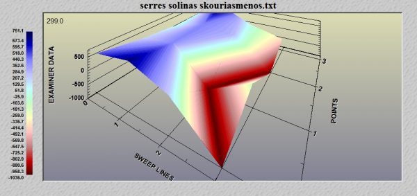 geo_examiner_eyrhma_solhnas_80_cm_3d geo_examiner_eyrhma_solhnas_80_cm_3d