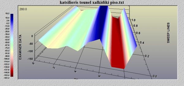 geo_examiner_eyrhma_tounel_7_metra_3d geo_examiner_eyrhma_tounel_7_metra_3d