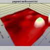 pagouri_eyrhma_geo_examiner_3d pagouri_eyrhma_geo_examiner_3d