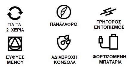 anixneytes-metallou-quest-x5-x10-eikonidia anixneytes-metallou-quest-x5-x10-eikonidia