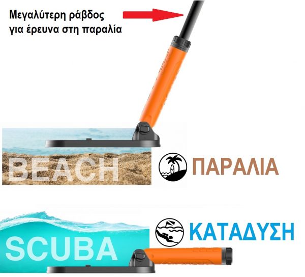 scuba-tector-pro-mikros-adiabroxos-ypobryxios-anixneyths-metallon-xeiros