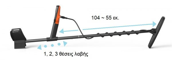 adiabroxos-anixneyths-metallon-xrusou-quest-x10-pro adiabroxos-anixneyths-metallon-xrusou-quest-x10-pro