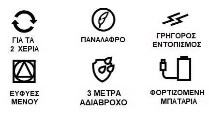 anixneytes-metallou-quest-x10-pro-eikonidia anixneytes-metallou-quest-x10-pro-eikonidia