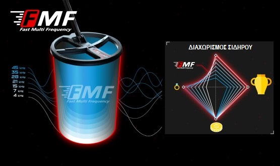 polles-syxnothtes-diaxorismos-bathos-anixneytes-metallon-xp-deus-ii polles-syxnothtes-diaxorismos-bathos-anixneytes-metallon-xp-deus-ii