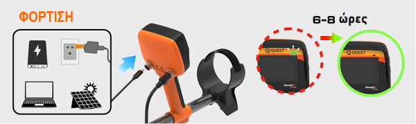 quest_v80_quest_v60_anixneytes_metallwn_xrysoy_fortish_usb quest_v80_quest_v60_anixneytes_metallwn_xrysoy_fortish_usb