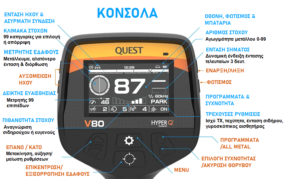 quest_v80_v60_konsola_xeirismos_anixneuth_xrysoy quest_v80_v60_konsola_xeirismos_anixneuth_xrysoy