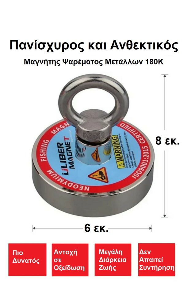 magnhths-neodymioy-psarematos-metallon