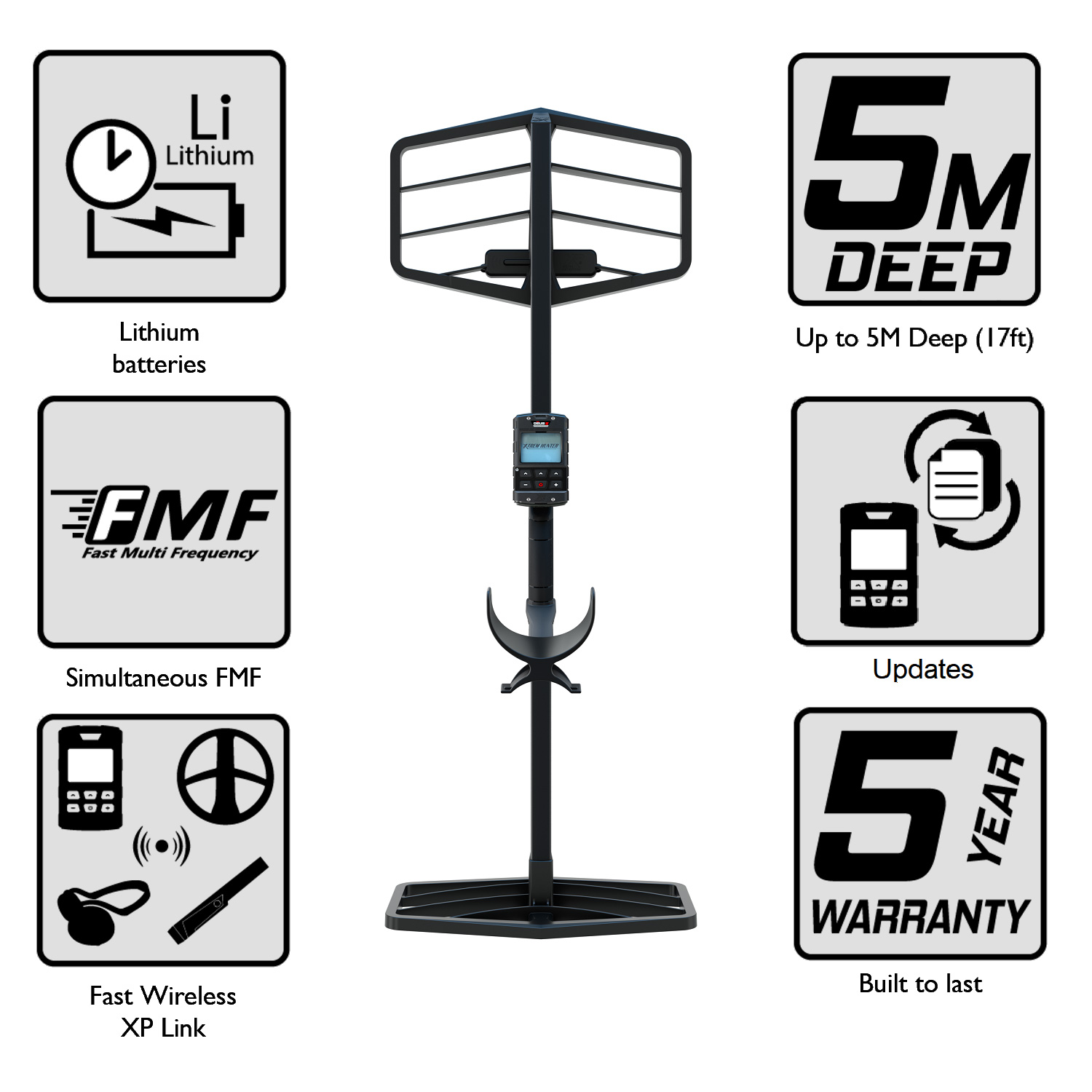 palmikoi-anixneytes-metallon-hrysoy-xtrem-hunter-xp-deus-ii palmikoi-anixneytes-metallon-hrysoy-xtrem-hunter-xp-deus-ii