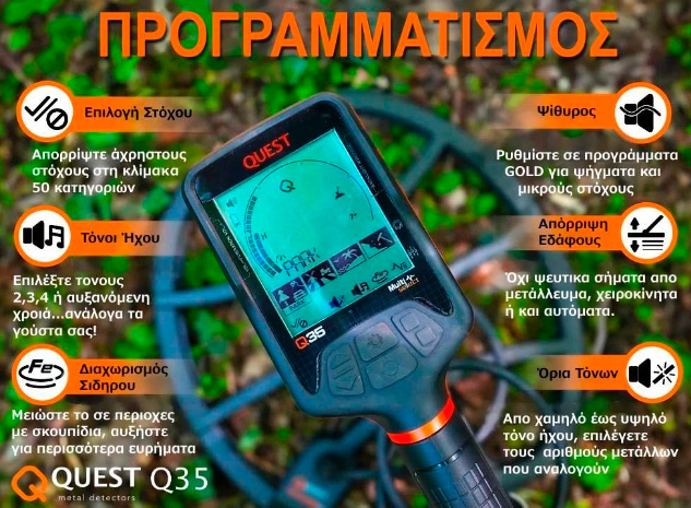 quest-q35-anixneyths-me-diaxorismo-metallon-xrysoy-programmatismos quest-q35-anixneyths-me-diaxorismo-metallon-xrysoy-programmatismos